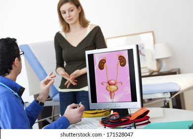 Urology Consultation Woman