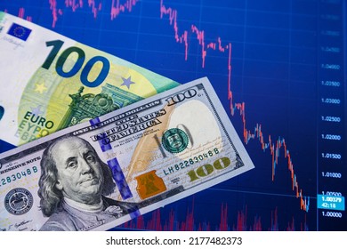 US dollar and euro banknotes over digital screen with real life exchange chart, USD EUR parity concept