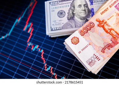 US dollar and russian ruble banknotes packs over digital screen with real life exchange chart, USD RUB depreciation concept, closeup with selective focus and background blur