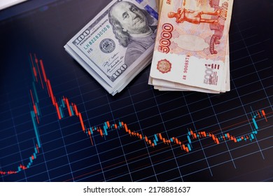 US dollar and russian ruble banknotes packs over digital screen with real life exchange chart, USD RUB depreciation concept, closeup with selective focus and background blur
