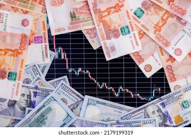 US dollar and russian ruble banknotes over digital screen with real life exchange chart, USD RUB depreciation concept
