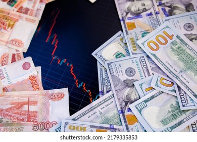 US dollar and russian ruble banknotes over digital screen with real life exchange chart, USD RUB depreciation concept
