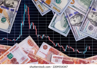 US dollar and russian ruble banknotes over digital screen with real life exchange chart, USD RUB depreciation concept