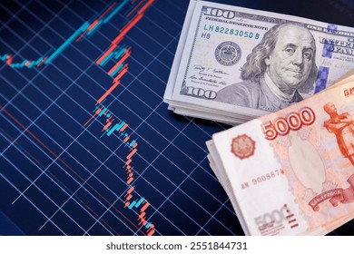 US dollar and russian ruble banknotes packs over digital screen with real life exchange chart, USD RUB depreciation concept, closeup with selective focus and background blur