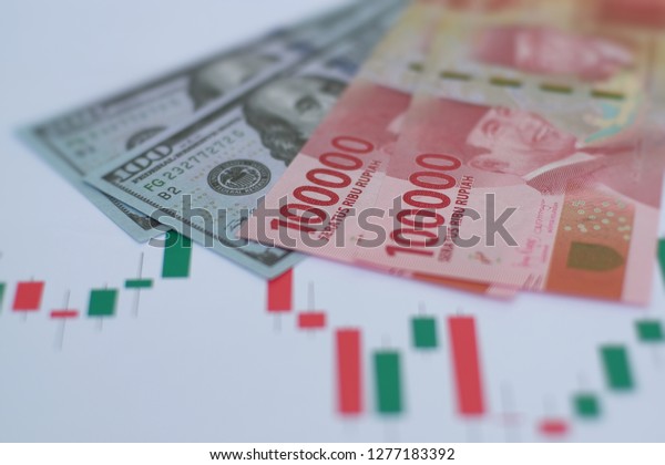 Usd Vs Idr Foreign Exchange Candlestick Stock Photo Edit Now - 