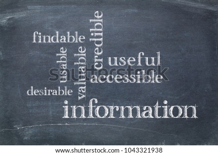 user experience concept - attributes of information important for usability and user experience on a blackboard