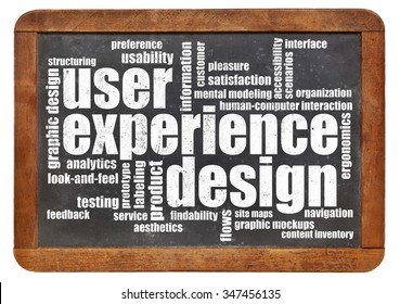 User Experience Design Concept - Word Cloud In White Chalk On A Vintage Blackboard