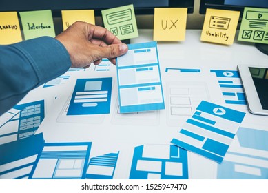 User Experience ux designer web smartphone layout business prototype idea plan template design.