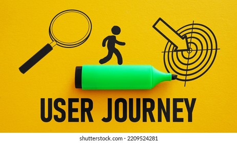 User Journey is shown using a text