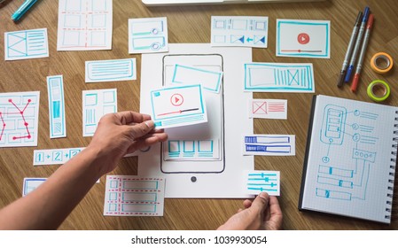 ux designer creative Graphic planning application development for web mobile phone . User experience concept. - Shutterstock ID 1039930054