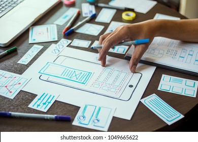 ux designer creative Graphic planning application development for web mobile phone . User experience concept. - Shutterstock ID 1049665622