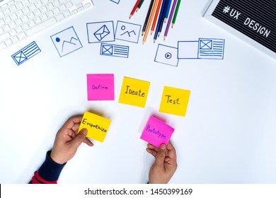 Ux Designer Hands Holding Empathize And Prototype Words On Sticky Notes. User Experience Design Process Concept.