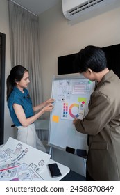 ux developer and ui designer presenting mobile app interface design on whiteboard in meeting at office. Creative digital development mobile app agency. digital transformation