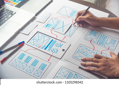 Ux Graphic Designer Creative  Sketch Planning Application Process Development Prototype Wireframe For Web Mobile Phone . User Experience Concept.