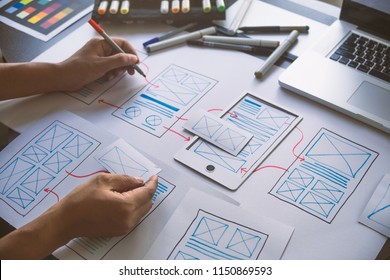 ux Graphic designer creative  sketch planning application process development prototype wireframe for web mobile phone . User experience concept. - Shutterstock ID 1150869593