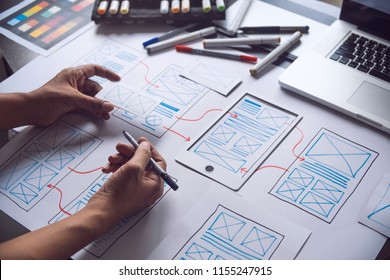 ux Graphic designer creative  sketch planning application process development prototype wireframe for web mobile phone . User experience concept. - Shutterstock ID 1155247915