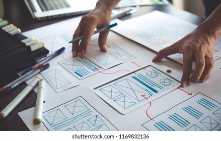 Ux Graphic Designer Creative  Sketch Planning Application Process Development Prototype Wireframe For Web Mobile Phone . User Experience Concept.