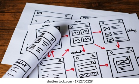 10,219 User flow Images, Stock Photos & Vectors | Shutterstock