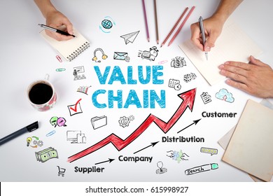 Value Chain Business Concept. The Meeting At The White Office Table