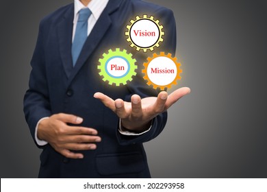 value concept. 