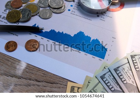 value investor analysis financial report which it is important in stock market. It is include revenue and profit etc.