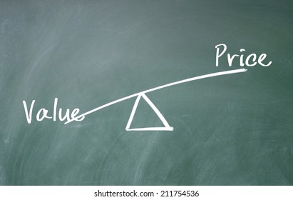 Value And Price Concept