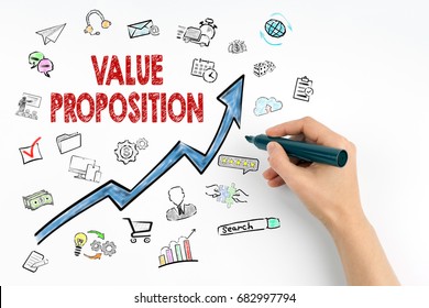 Value Proposition Concept. Hand with marker writing - Shutterstock ID 682997794