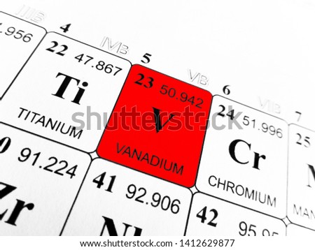 Vanadium on the periodic table of the elements