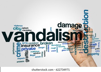 Vandalism Word Cloud Concept On Grey Background