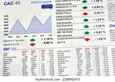 Vannes, France, August 11, 2022 :
Quotations of the CAC 40 and the Dow Jones in close-up 