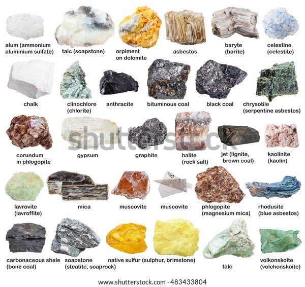 Various Raw Mineral Stones Names Isolated Stock Photo (Edit Now) 483433804