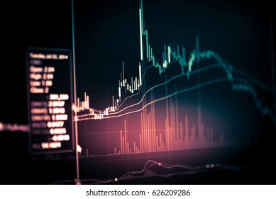 Various Type Of Financial And Investment Products In Bond Market. I.e. REITs, ETFs, Bonds, Stocks. Sustainable Portfolio Management, Long Term Wealth Management With Risk Diversification Concept.