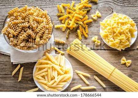 Various types of pasta