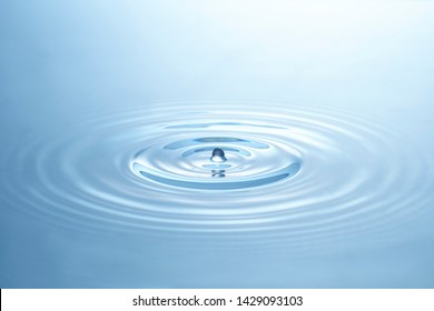 Various Types Of Water Ripples