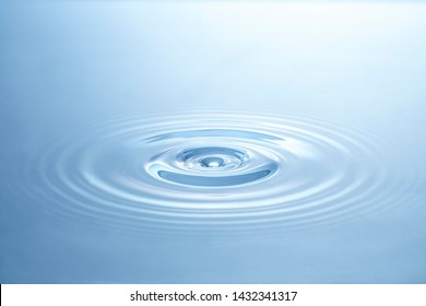 Various Types Of Water Ripples