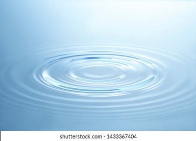 Various Types Of Water Ripples