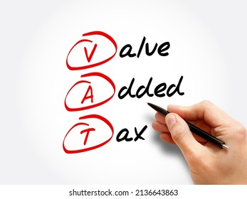 VAT - Value Added Tax, acronym business concept background