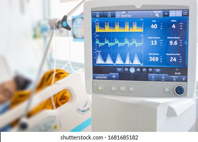 Ventilator Monitor ,given Oxygen By Intubation Tube To Patient, Setting In ICU/Emergency Room