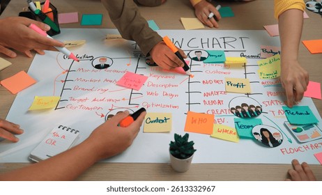 A vibrant collaborative brainstorming session features diverse hands engaged in creating a flowchart, surrounded by colorful sticky notes and markers, fostering teamwork and creativity. SACTR