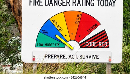 VICTORIA, AUSTRALIA: Fire Danger Sign Along Countryside Road. This Is A Warning Sign Against Fire Danger.