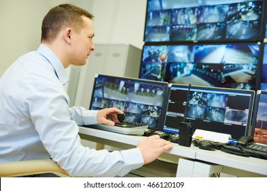 Video Monitoring Surveillance Security System