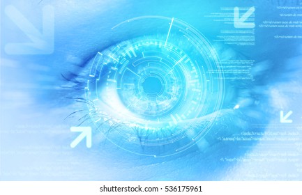 View of a Futuristic technology user interface with an user eye on the background