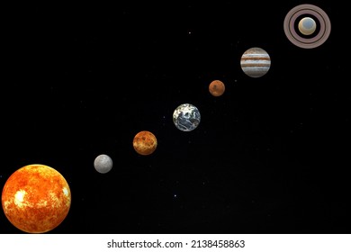 View of the solar system planets