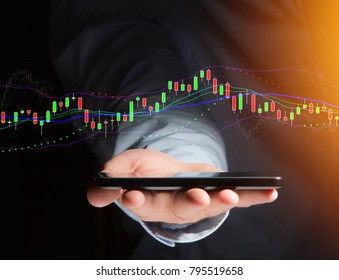 Global view forex data
