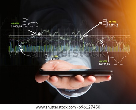 Forex currency trading view