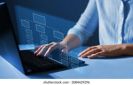 Virtual screen Mindmap or Organigram. Business process and workflow automation with flowchart. Business hierarchy structure. Relations of order or subordination between members - Shutterstock ID 2084429296
