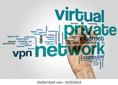 Virtuale private network concept word cloud background