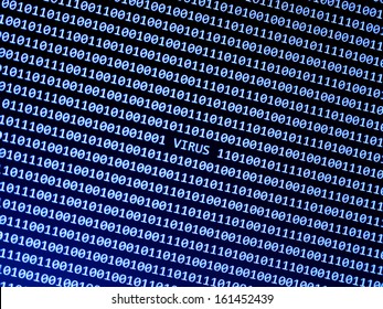 Virus among code