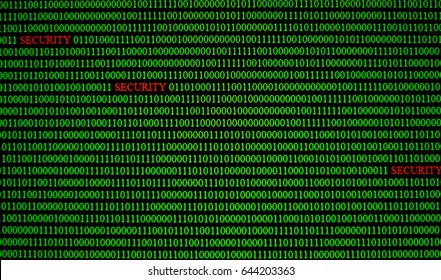 virus code in computer unsecured system.