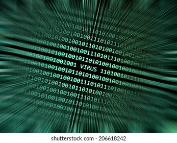 Virus In Computer Code